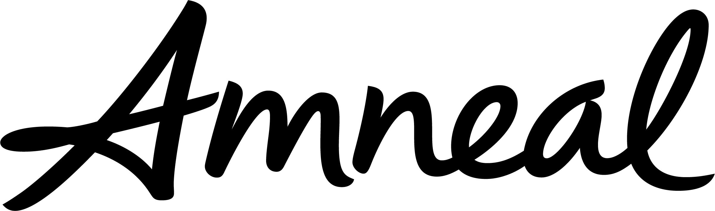 Amneal Pharmaceuticals Inc