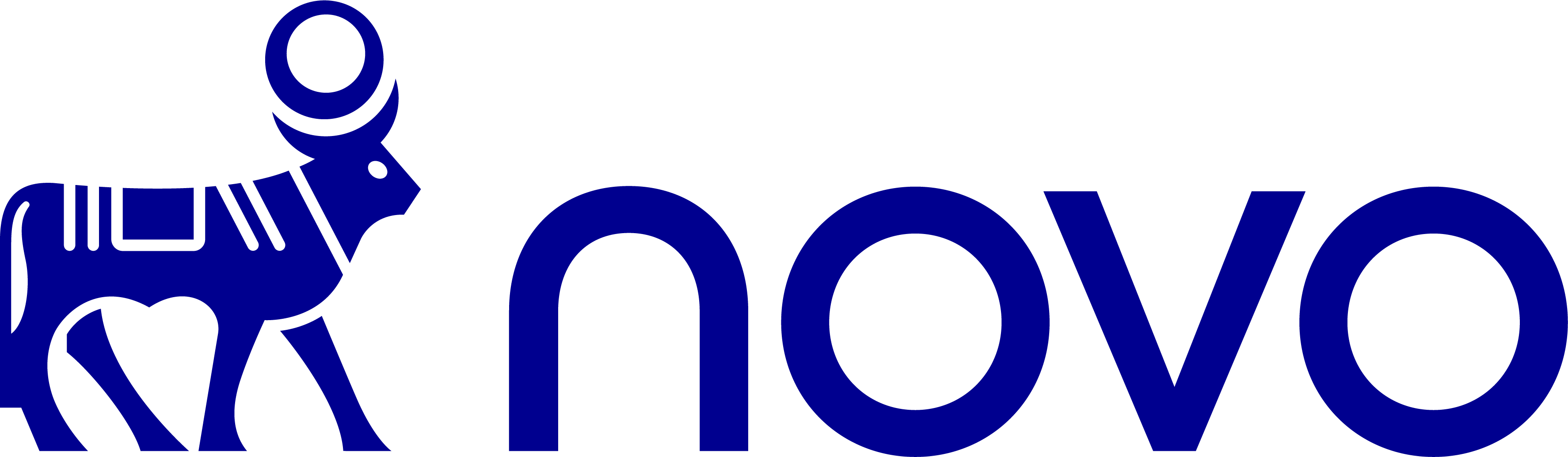 Novo Nordisk, Inc.