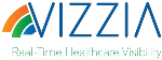 Vizzia Technologies